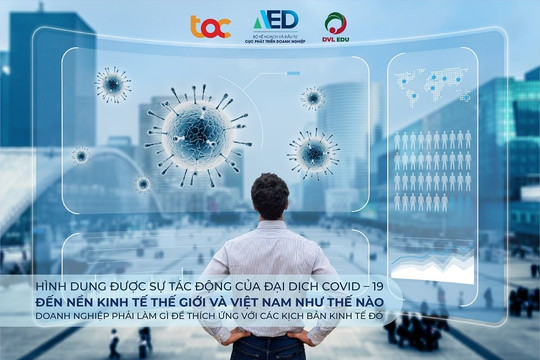 Các vấn đề về tối ưu hoá quy  trình và cách thức giải quyết trong môi trường số
