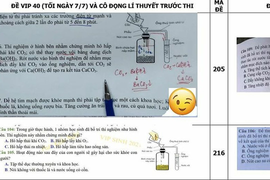 Công an xác minh nghi vấn lộ đề thi môn Sinh tốt nghiệp THPT