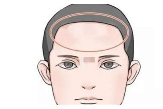 Sáu bộ phận này trên cơ thể càng “đầy đặn” thì sự nghiệp phát đạt, càng về già càng tốt, con cháu vượng phát
