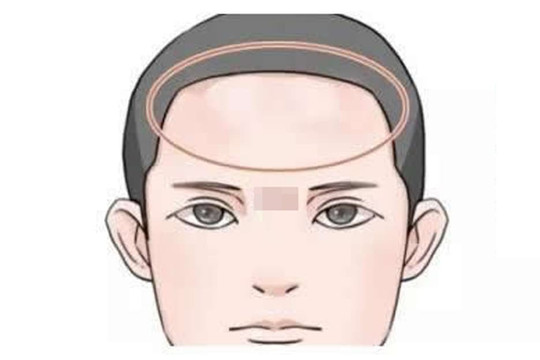 Sáu bộ phận này trên cơ thể càng “đầy đủ” thì sự nghiệp phát đạt, về già càng tốt, con cháu phát đạt