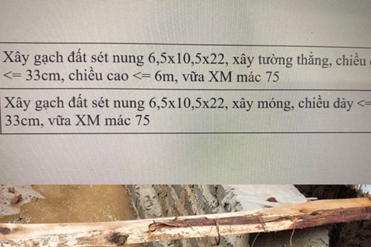 Thường Tín: Những dấu hiệu sai phạm tại xã Tiền Phong dưới góc nhìn luật sư 