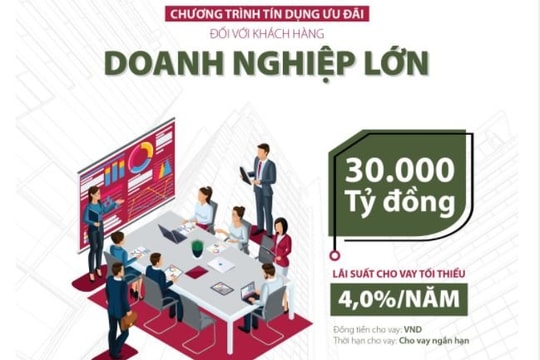 Agribank tiếp tục đồng hành với khách hàng doanh nghiệp lớn
