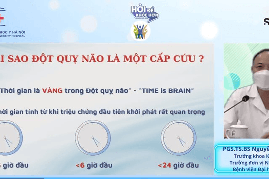 Chương trình “Hỏi để khỏe hơn” số 5: Nhận biết đột quỵ, thiếu máu não thoáng qua
