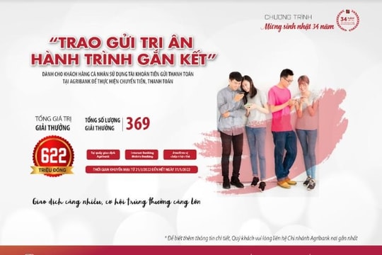 Chương trình khuyến mãi mừng sinh nhật 34 năm Agribank “Trao gửi tri ân – Hành trình gắn kết”
