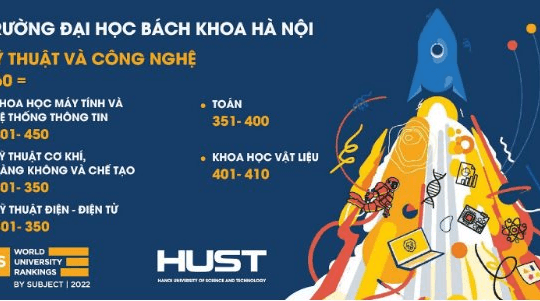 ĐH Bách khoa Hà Nội xếp thứ 360 thế giới về lĩnh vực Kỹ thuật và Công nghệ