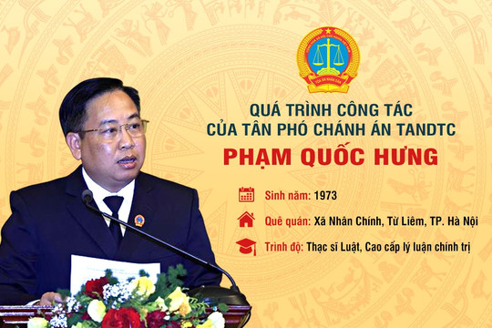 Tóm tắt quá trình công tác của tân Phó Chánh án TANDTC