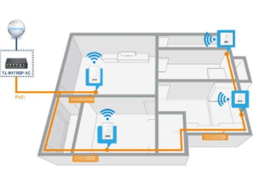 Có nhất thiết phải lắp đặt wifi toàn nhà không? Khi nào nên lắp đặt wifi toàn nhà trong quá trình làm nội thất