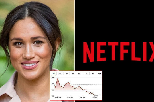Netflix phải hủy bỏ show của Meghan vì giá cổ phiếu tụt dốc không phanh