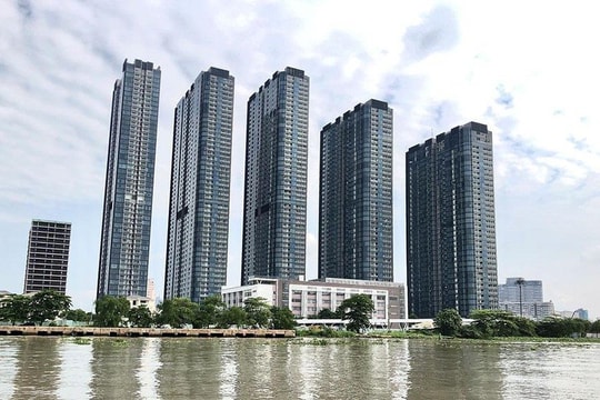 Hoàn thiện chính sách tín dụng với bất động sản