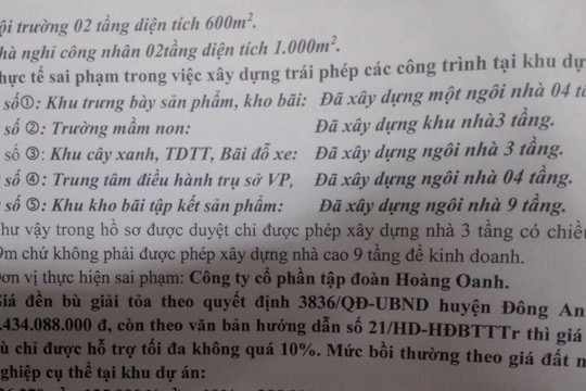 Đông Anh (Hà Nội): CTCP Tập đoàn Hoàng Oanh bị tố xây dựng công trình không đúng quy hoạch dự án