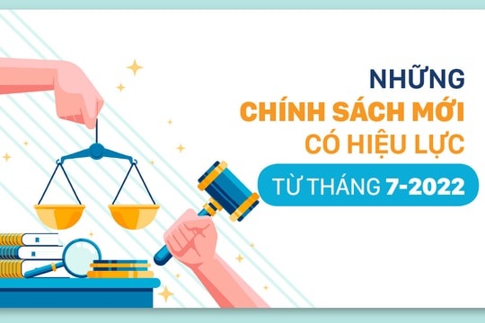 Tăng mức lương tối thiểu vùng từ 1/7/2022