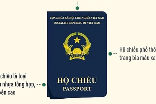 Từ 1/7, Bộ Công an bắt đầu cấp hộ chiếu phổ thông mẫu mới