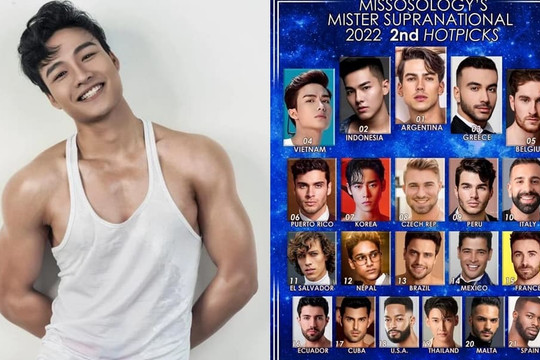 Chuyên trang Missosology tung bảng xếp hạng dự đoán tại Mister Supranational 2022, đại diện Việt Nam lại được đánh giá cao
