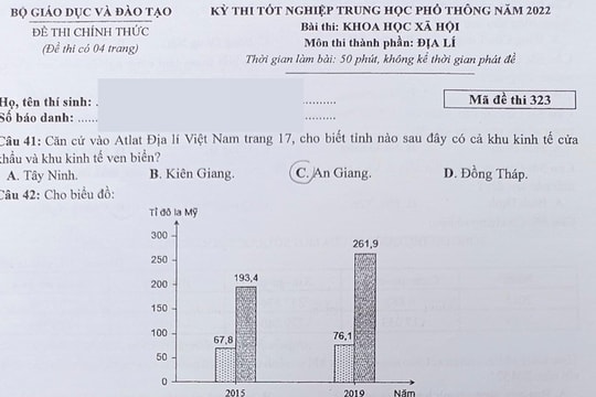 Đề và gợi ý đáp án môn Địa lý tốt nghiệp THPT 2022