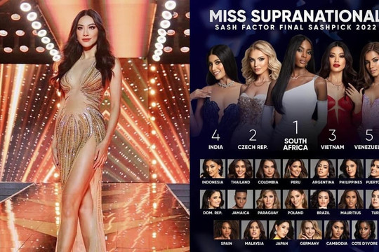 Chuyên trang sắc đẹp đưa ra bảng xếp hạng dự đoán trước thềm Chung kết Miss Supranational 2022, Kim Duyên ở đâu?