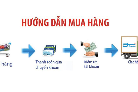 Kiểm soát giá hàng hóa sau khi giá xăng dầu giảm mạnh