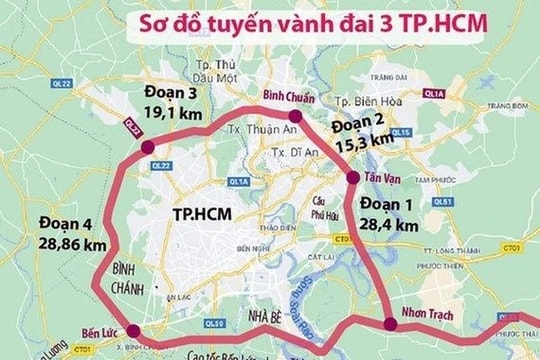 Nghị quyết Chính phủ:  Khởi công xây dựng đường Vành đai 3 TPHCM vào 30/6/2023
