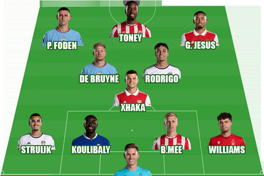 Đội hình tiêu biểu vòng 2 Premier League: Điểm nhấn Gabriel Jesus
