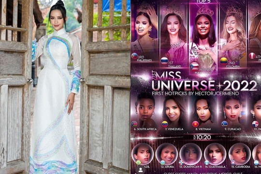 Chuyên trang sắc đẹp từng dự đoán đúng kết quả Kim Duyên tại Miss Supranational tung bảng xếp hạng Miss Universe 2022, Ngọc Châu đứng vị trí nào?