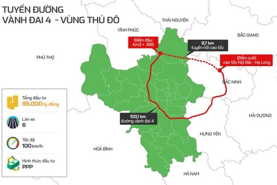 Hà Nội chốt kế hoạch xây dựng đường Vành đai 4
