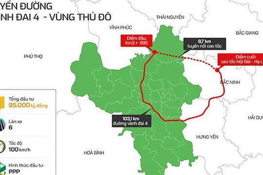 Đẩy nhanh tốc độ triển khai dự án Vành đai 4 - Vùng Thủ đô