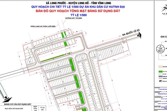 Vĩnh Long: Thận trọng khi mua đất nền tại dự án Khu dân cư Huỳnh Đại 