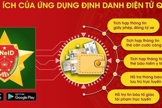 Bộ Công an hướng dẫn người dân khai thác, sử dụng ứng dụng định danh điện tử quốc gia