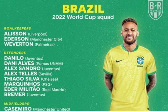 Brazil chốt danh sách đội hình chinh phục World Cup
