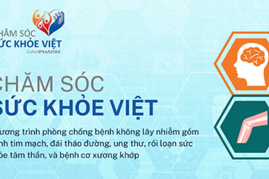 Chăm sóc sức khỏe Việt: Báo động loãng xương ngày càng trẻ hóa và cách phòng ngừa, xử trí!