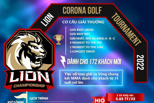 LION CORONA GOLF TOURNAMENT 2022 khởi tranh tại Phú Quốc