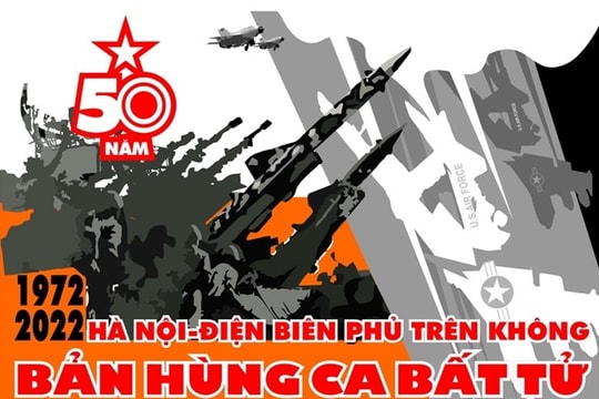 Phát hành tranh cổ động kỷ niệm 50 năm Chiến thắng Hà Nội – Điện Biên Phủ trên không