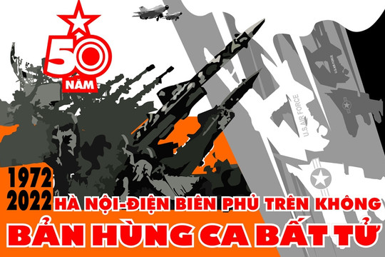 Hà Nội-Điện Biên Phủ trên không – Chiến thắng của sức mạnh văn hóa Việt Nam
