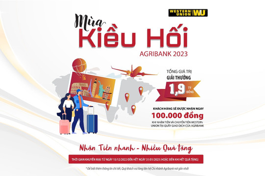 Hàng ngàn quà tặng mùa Kiều hối Agribank 2023