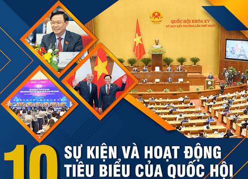 Công bố 10 sự kiện và hoạt động tiêu biểu của Quốc hội năm 2022