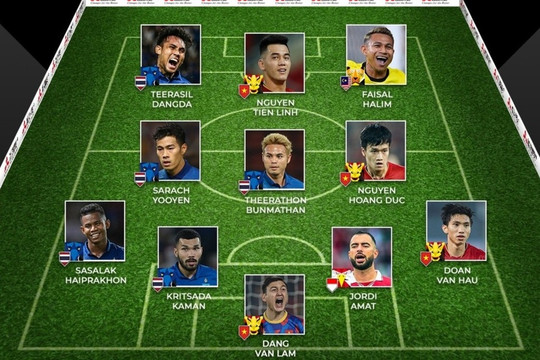 Đội hình tiêu biểu AFF Cup 2022 được Việt Nam và Thái Lan thống trị