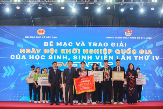 Ngày hội khởi nghiệp quốc gia của học sinh, sinh viên từ 25-26/03/2023