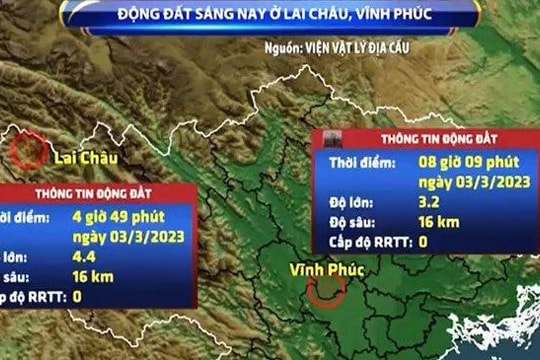 Động đất tại Lai Châu và Vĩnh Phúc