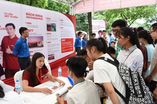 Băn khoăn về tính công bằng khi quá nhiều phương thức xét tuyển