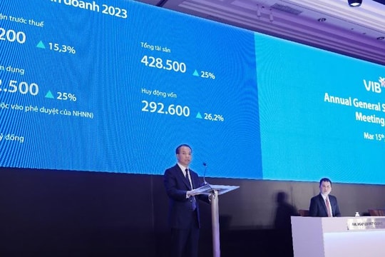 ĐHĐCĐ VIB: Thông qua kế hoạch chia cổ tức 35%, lợi nhuận 12.200 tỷ đồng trong năm 2023