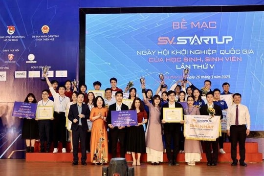 10 dự án đoạt giải Nhất cuộc thi học sinh, sinh viên với ý tưởng khởi nghiệp