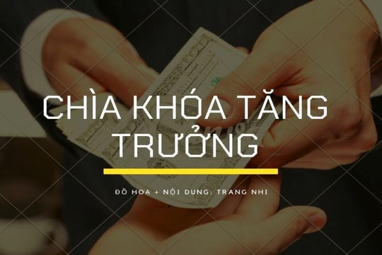 Trái phiếu doanh nghiệp: Chìa khóa cho sự tăng trưởng