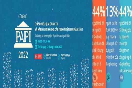 Quảng Ninh đứng thứ nhất toàn quốc Chỉ số Hiệu quả quản trị và Hành chính công cấp tỉnh 2022
