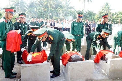 Danh sách Ban Chỉ đạo Quốc gia về tìm kiếm, xác định danh tính hài cốt liệt sĩ