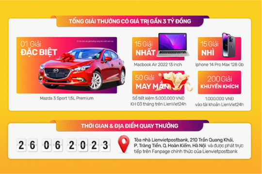 Giao dịch với 5 điểm “chạm” nhận quà chất từ Lienvietpostbank