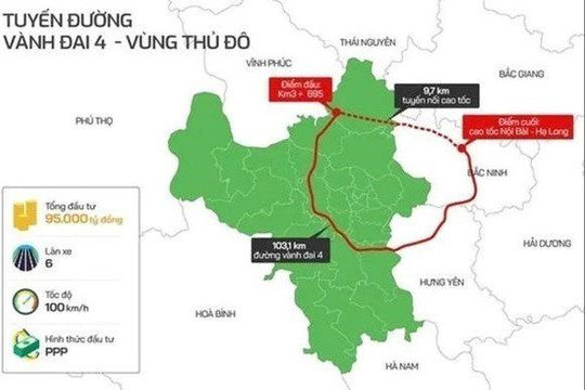 Ngày 25/6, Hà Nội khởi công đường Vành đai 4 đồng loạt tại 4 vị trí