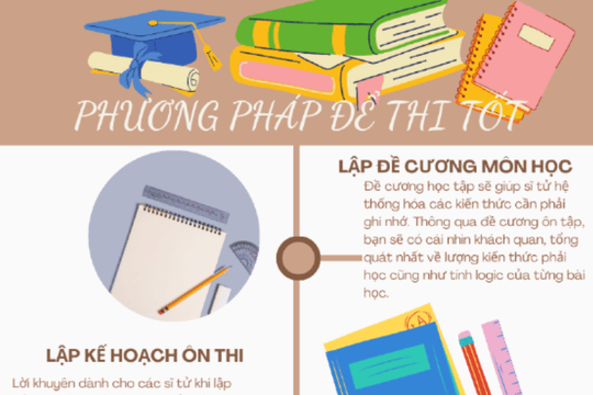 Cách giảm áp lực trước khi thi mà các sĩ tử nên biết