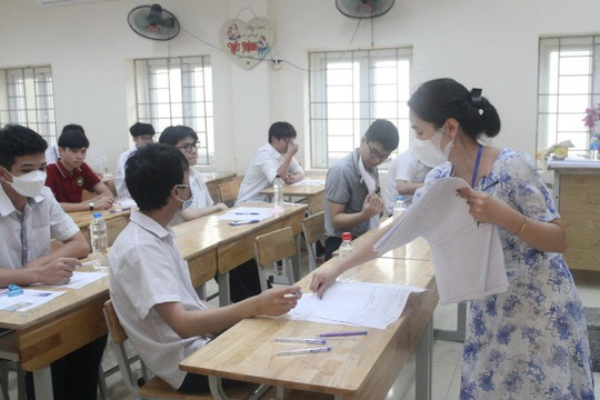 Đề thi chính thức môn Toán kỳ thi tốt nghiệp THPT 2023