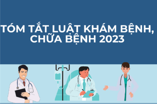 Tóm tắt Luật Khám bệnh, chữa bệnh năm 2023