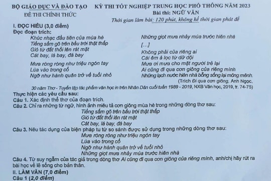Cao Bằng chỉ đạo khẩn sau vụ thí sinh làm lộ đề thi văn