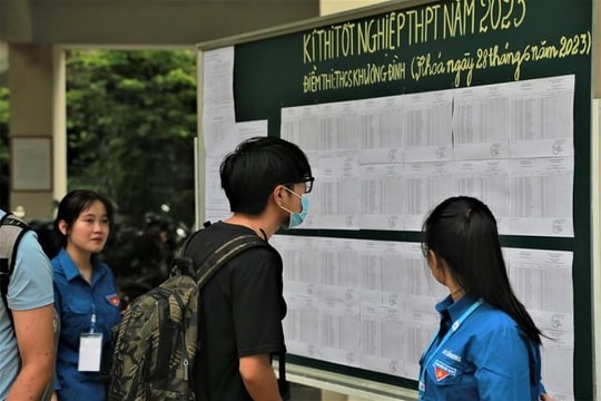 Thời gian công bố đáp án và điểm thi tốt nghiệp THPT năm 2023